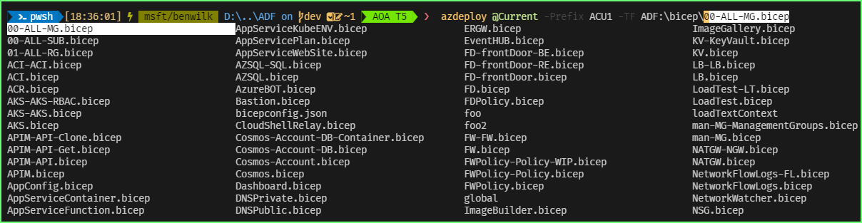 NestedTemplateDeployment