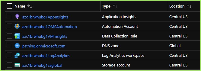 Global-G1-Resources